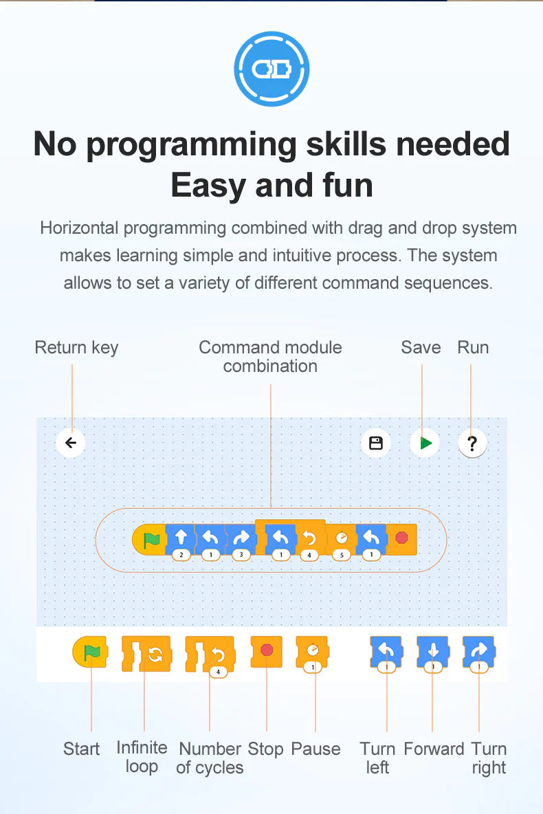 CaDA Lotus Evija Sports Car - RC Dual Mode Control - 1:20 308 Pieces Brick Model Kit C51071W