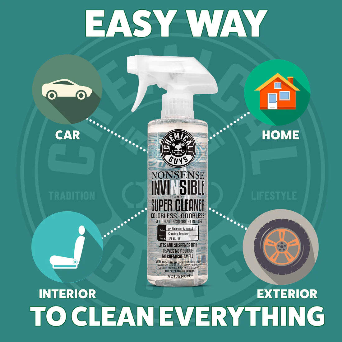 Chemical Guys Nonsense All Purpose Colourless & Odourless Super Cleaner