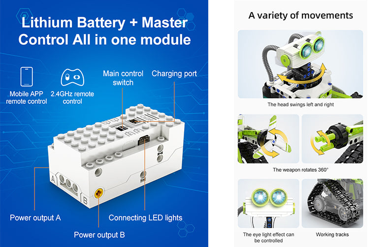 CaDA I. Bot Robot - RC Dual Mode Control - 434 Pieces Brick Model Kit C83001W