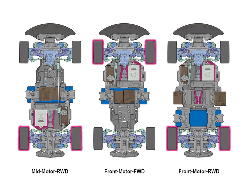 Tamiya RC Toyota Supra JAZ80 BT-01 - Item #58733