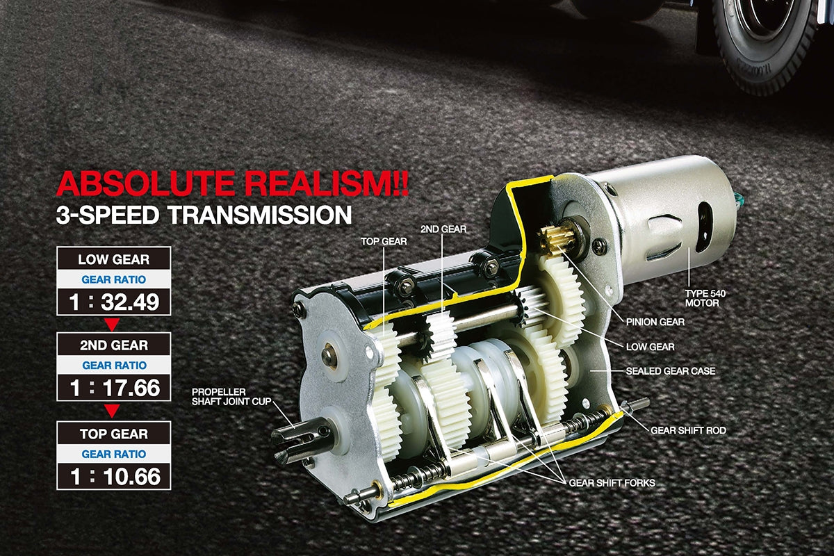 Tamiya RC Knight Hauler American Truck - Item #56314