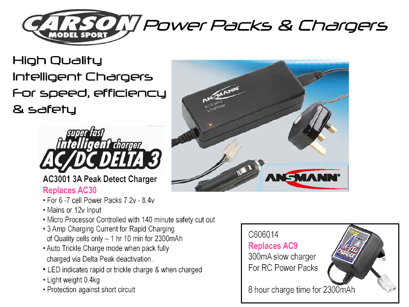 Tamiya RC Scania 770S 4x2 Tractor Truck - Item #56379