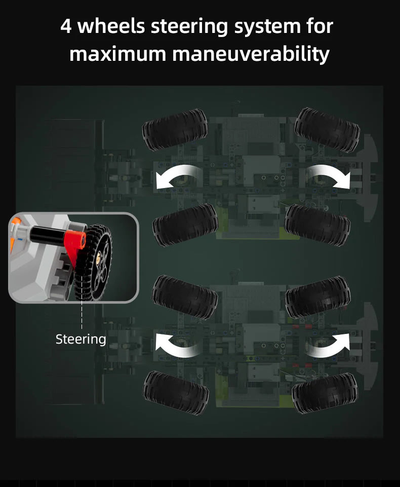 CaDA Master Telehandler Loader - Multi Function RC Control -  1:17 1469 Pieces Brick Model Kit C61051W