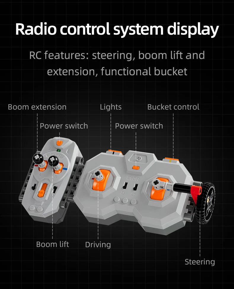 CaDA Master Telehandler Loader - Multi Function RC Control -  1:17 1469 Pieces Brick Model Kit C61051W