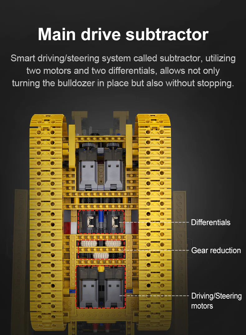 CaDA Master Goliath Heavy Bulldozer - RC Control - 1:16 2826 Pieces Brick Model Kit C61056W