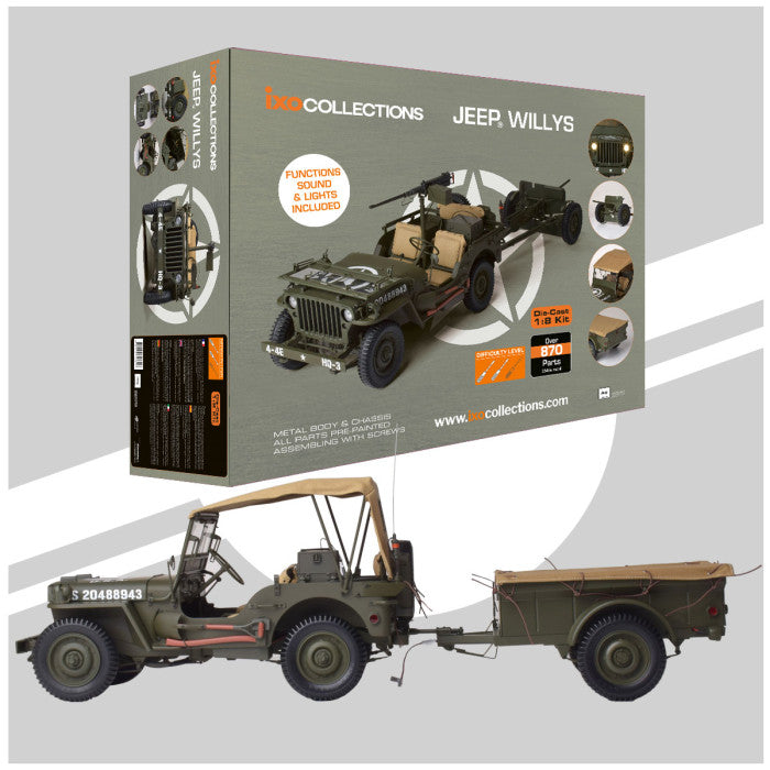 Main Image showing in Box & Built vehicle