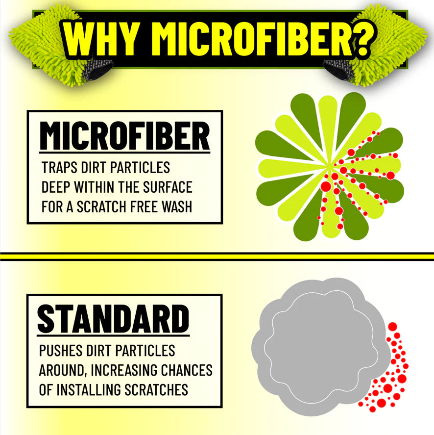 Chemical Guys Chenille Microfibre Premium Scratch-Free Wash Mitt