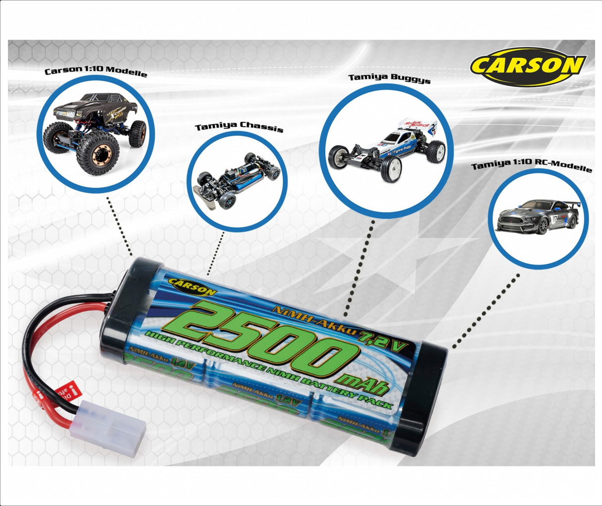 Tamiya RC Scania 770S 4x2 Tractor Truck - Item #56379