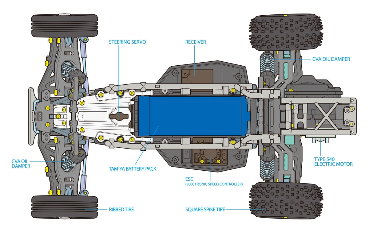 detail chassis view noting certain areas