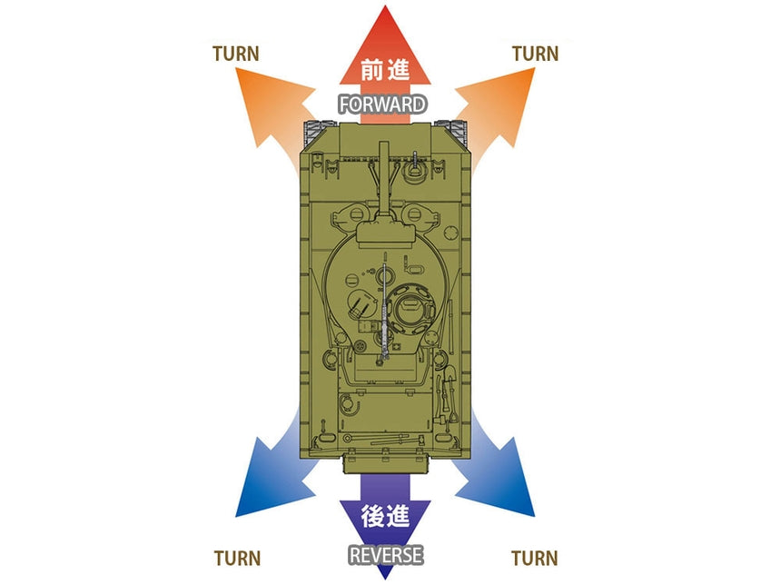 Tamiya RC M4 Sherman 105mm Hwtz MSS - Item #56048
