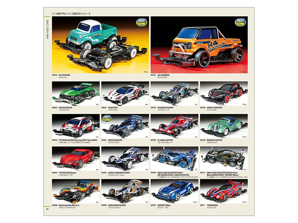 Tamiya Catalogue 2024 - Item #64451