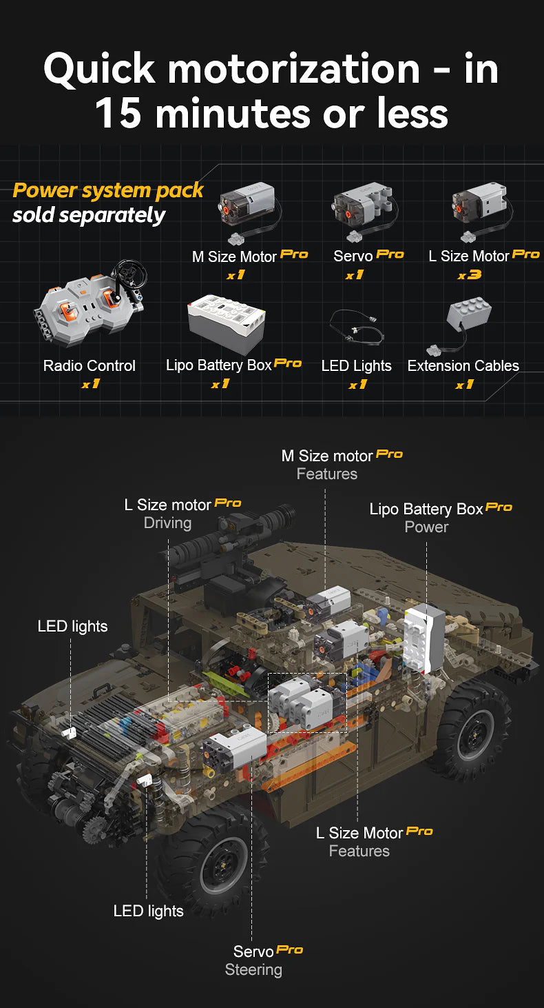 CaDA Humvee 1:8 3935 Pieces Brick Model Kit C61036W