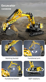 Excavator features sheet