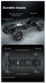 Double E RC Mercedes-Benz Unimog Crawler Pro 1:14 E821-003